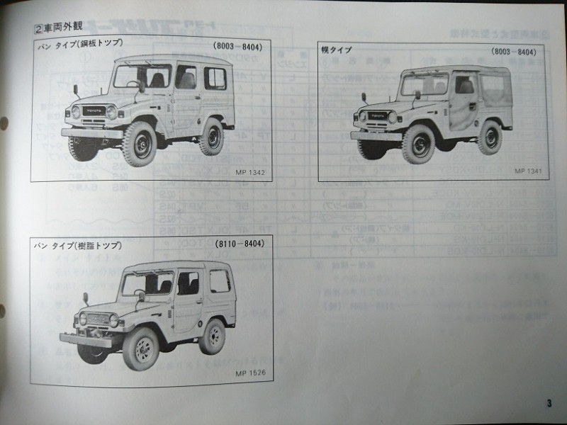 ブリザード K N Ld10系 昭和60年2月発行 Vivio 旧車等の自動車部品専門オンラインショップ 中込パーツ